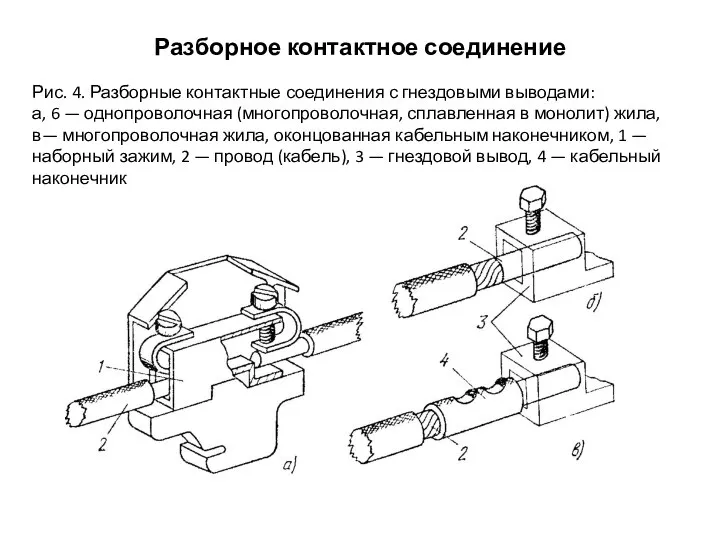 Разборное контактное соединение Рис. 4. Разборные контактные соединения с гнездовыми выводами: а,