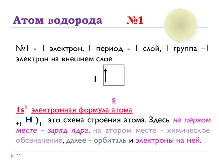 Атом водорода №1 №1 - 1 электрон, 1 период - 1 слой,