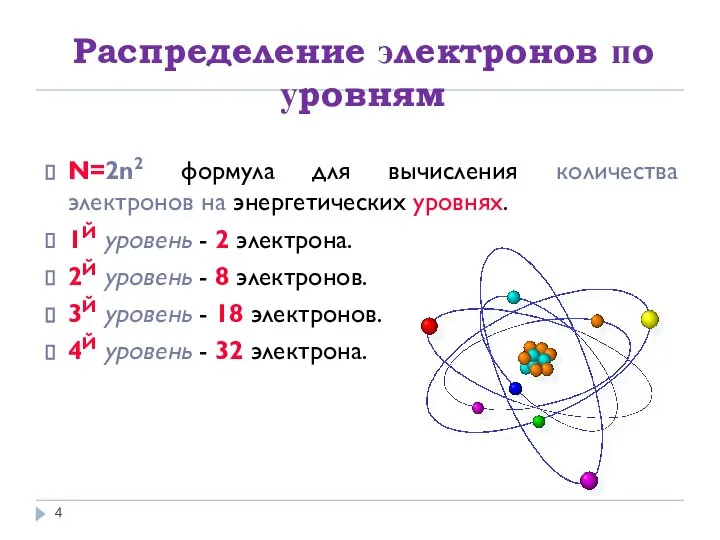 Распределение электронов по уровням N=2n2 формула для вычисления количества электронов на энергетических