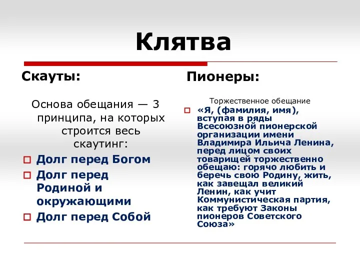 Скауты: Основа обещания — 3 принципа, на которых строится весь скаутинг: Долг