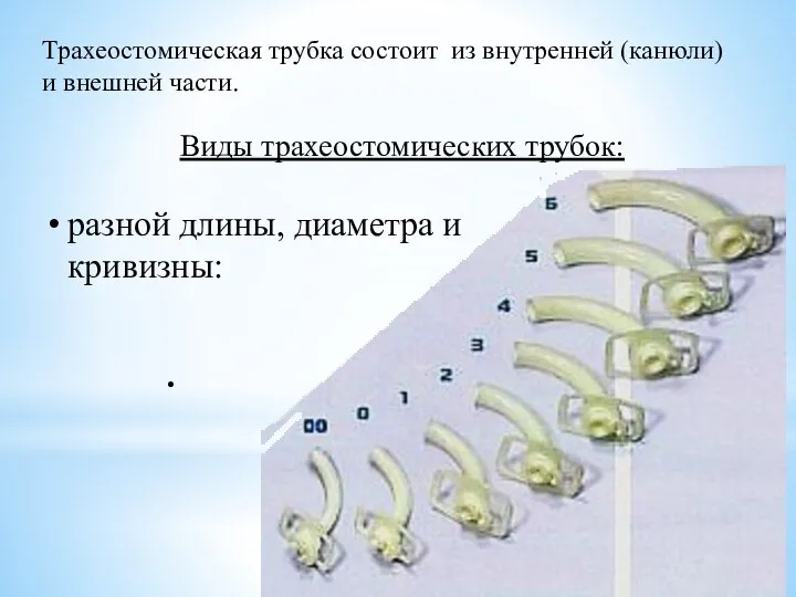 Виды трахеостомических трубок: Трахеостомическая трубка состоит из внутренней (канюли) и внешней части.