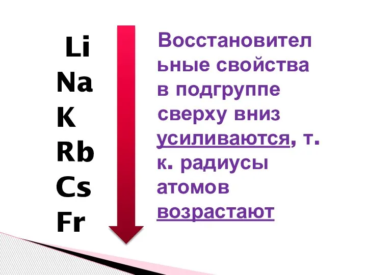 Li Na K Rb Cs Fr Восстановительные свойства в подгруппе сверху вниз