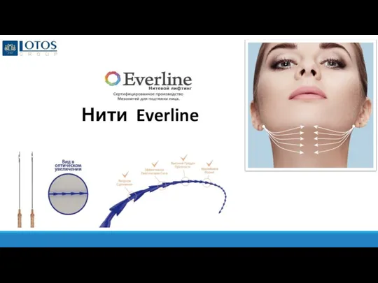 Нити Everline