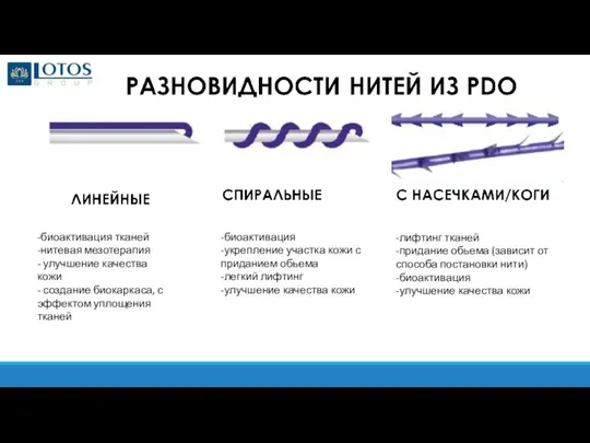 -биоактивация тканей -нитевая мезотерапия - улучшение качества кожи - создание биокаркаса, с