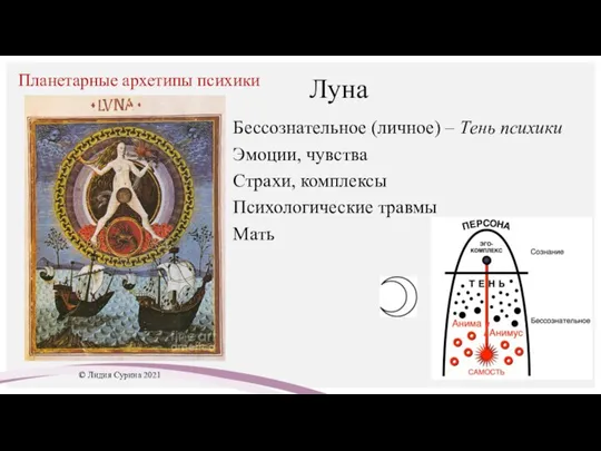 Луна Бессознательное (личное) – Тень психики Эмоции, чувства Страхи, комплексы Психологические травмы