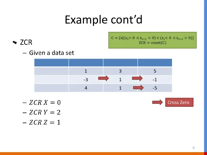 Example cont’d Cross Zero