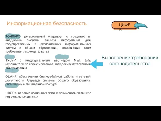 Информационная безопасность ТОИПКРО: региональный оператор по созданию и внедрению системы защиты информации