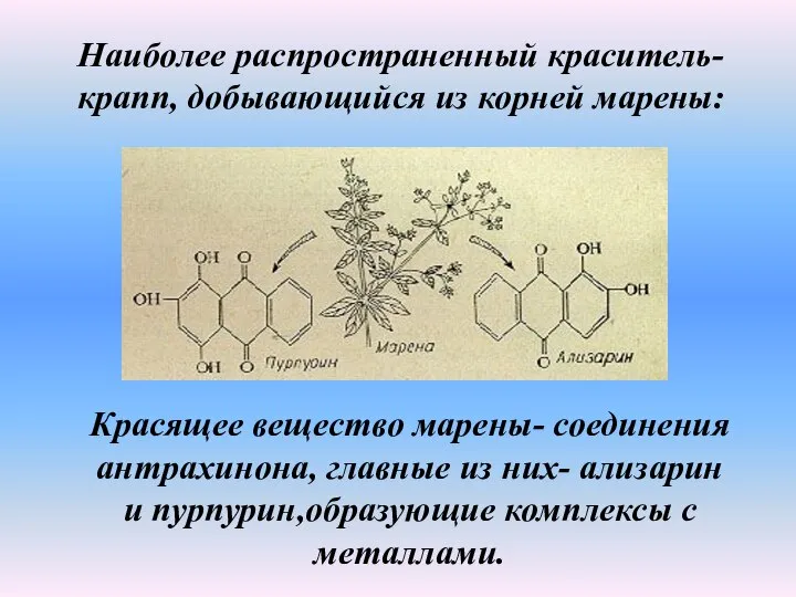 Наиболее распространенный краситель-крапп, добывающийся из корней марены: Красящее вещество марены- соединения антрахинона,