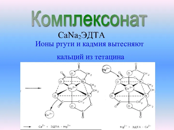 Комплексонат Ионы ртути и кадмия вытесняют кальций из тетацина