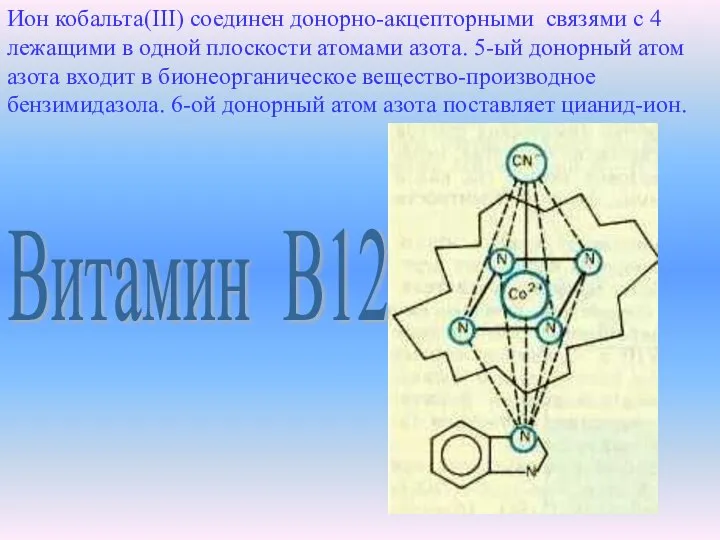 Ион кобальта(III) соединен донорно-акцепторными связями с 4 лежащими в одной плоскости атомами