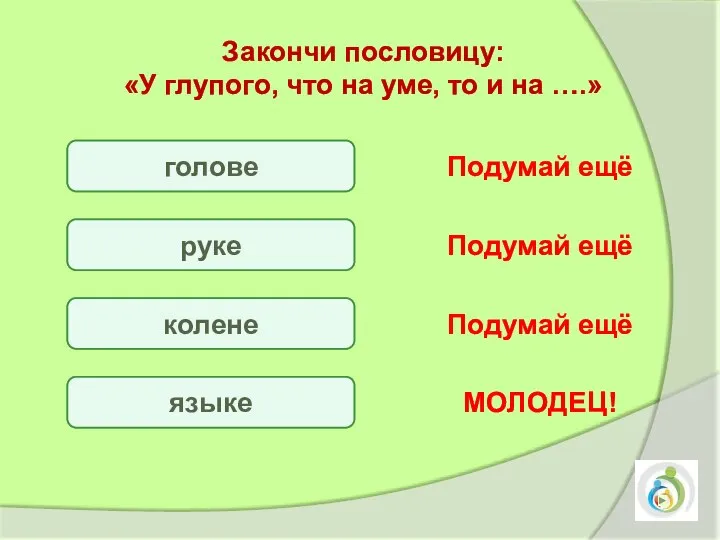 Закончи пословицу: «У глупого, что на уме, то и на ….» голове