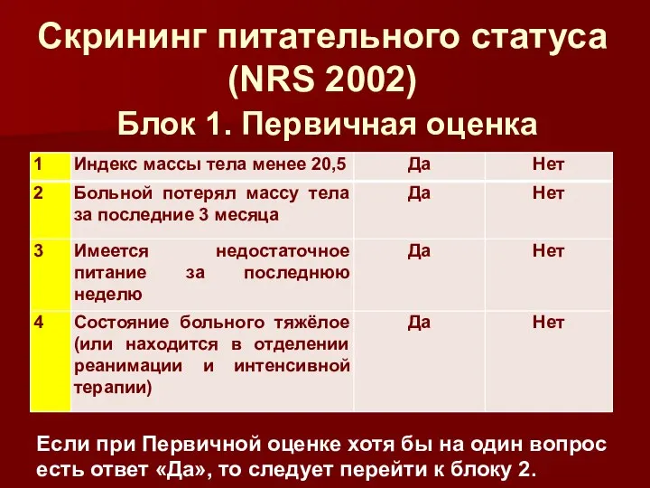 Скрининг питательного статуса (NRS 2002) Блок 1. Первичная оценка Если при Первичной