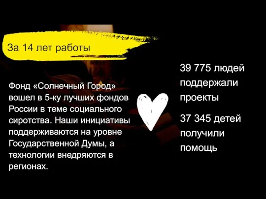 За 14 лет работы 39 775 людей поддержали проекты 37 345 детей получили помощь