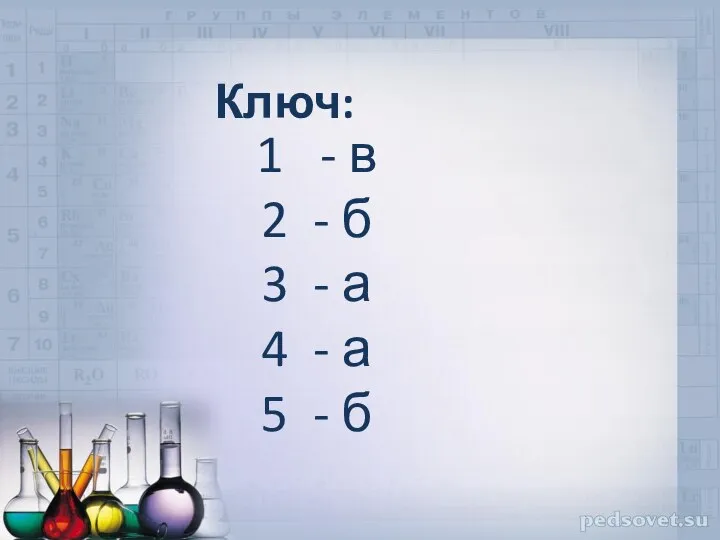 Ключ: 1 - в 2 - б 3 - а 4 - а 5 - б