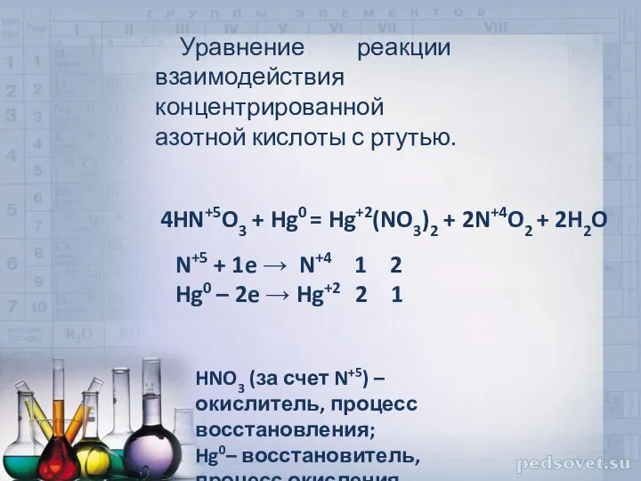 4HN+5O3 + Hg0 = Hg+2(NO3)2 + 2N+4O2 + 2H2O N+5 + 1e