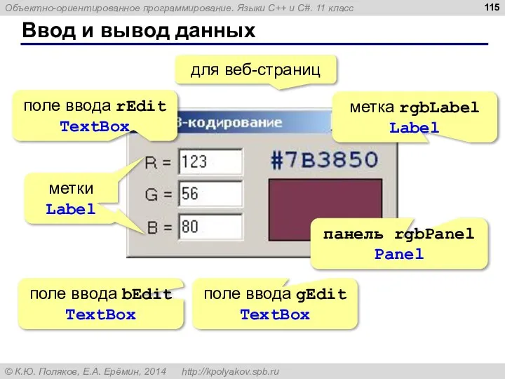 Ввод и вывод данных для веб-страниц метка rgbLabel Label панель rgbPanel Panel