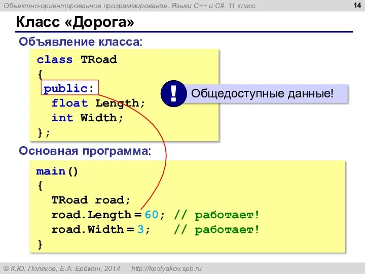 Класс «Дорога» class TRoad { public: float Length; int Width; }; Объявление