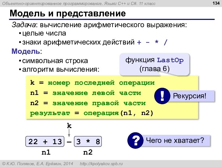 Модель и представление Задача: вычисление арифметического выражения: целые числа знаки арифметических действий