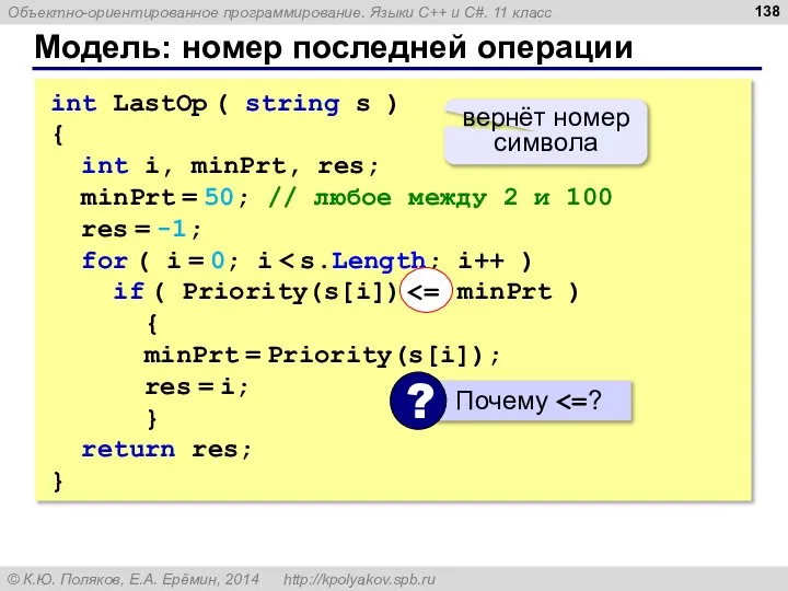 Модель: номер последней операции int LastOp ( string s ) { int