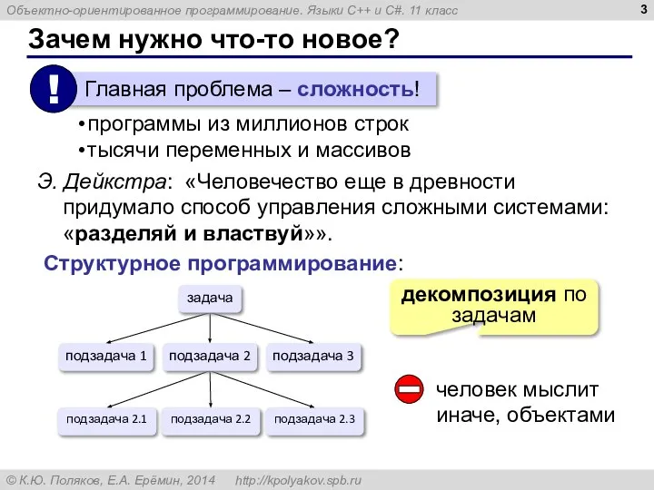 Зачем нужно что-то новое? программы из миллионов строк тысячи переменных и массивов