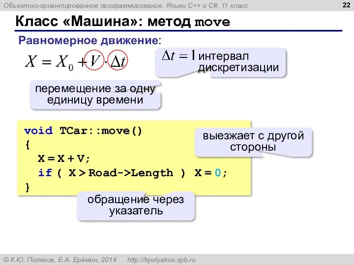 Класс «Машина»: метод move void TCar::move() { X = X + V;