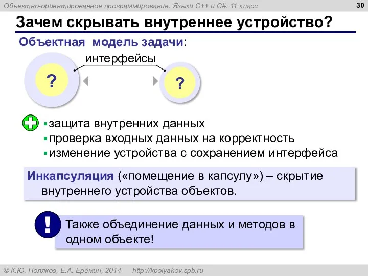 Зачем скрывать внутреннее устройство? Объектная модель задачи: интерфейсы защита внутренних данных проверка