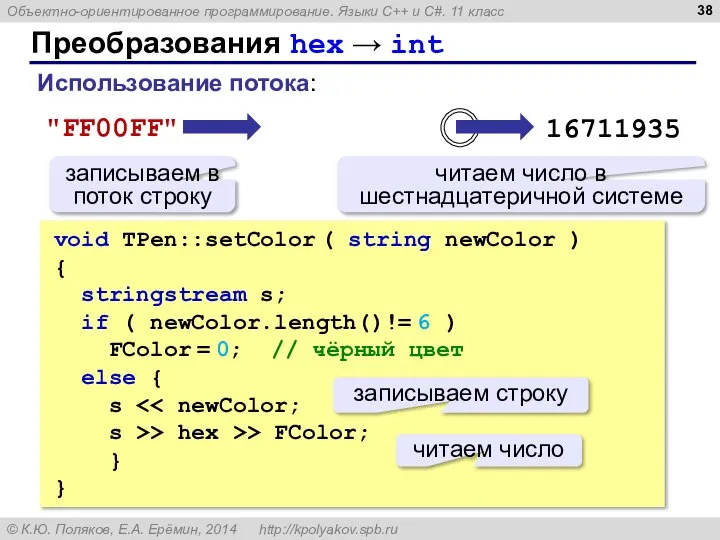 Преобразования hex → int void TPen::setColor ( string newColor ) { stringstream