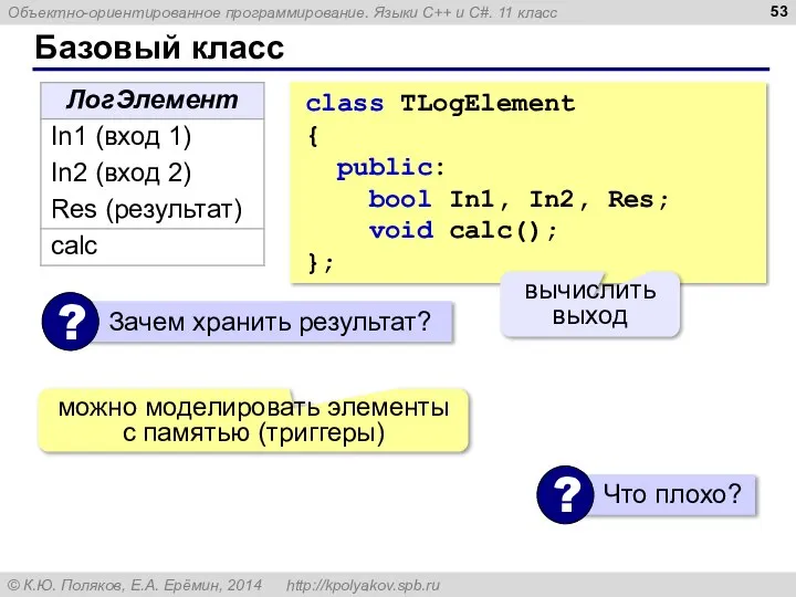 Базовый класс class TLogElement { public: bool In1, In2, Res; void calc();