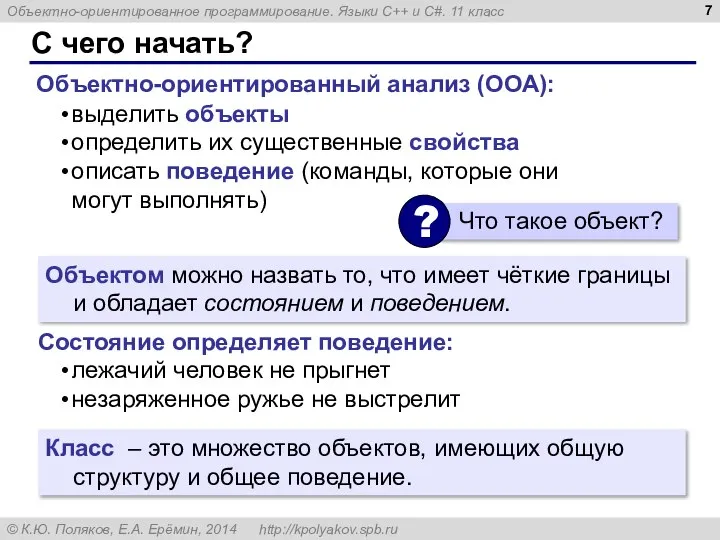 С чего начать? Объектно-ориентированный анализ (ООА): выделить объекты определить их существенные свойства