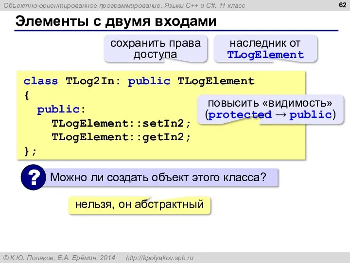 Элементы с двумя входами class TLog2In: public TLogElement { public: TLogElement::setIn2; TLogElement::getIn2;