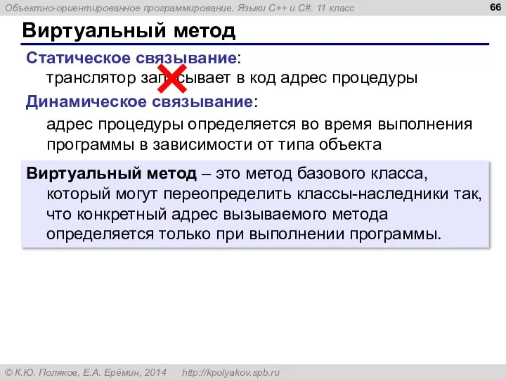 Виртуальный метод Виртуальный метод – это метод базового класса, который могут переопределить