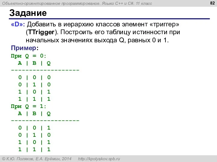 Задание «D»: Добавить в иерархию классов элемент «триггер» (TTrigger). Построить его таблицу