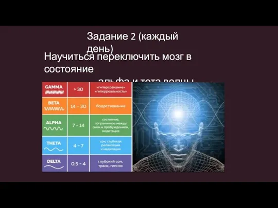 Задание 2 (каждый день) Научиться переключить мозг в состояние альфа и тета волны