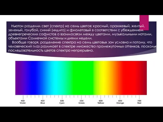 Ньютон разделил свет (спектр) на семь цветов: красный, оранжевый, желтый, зеленый, голубой,