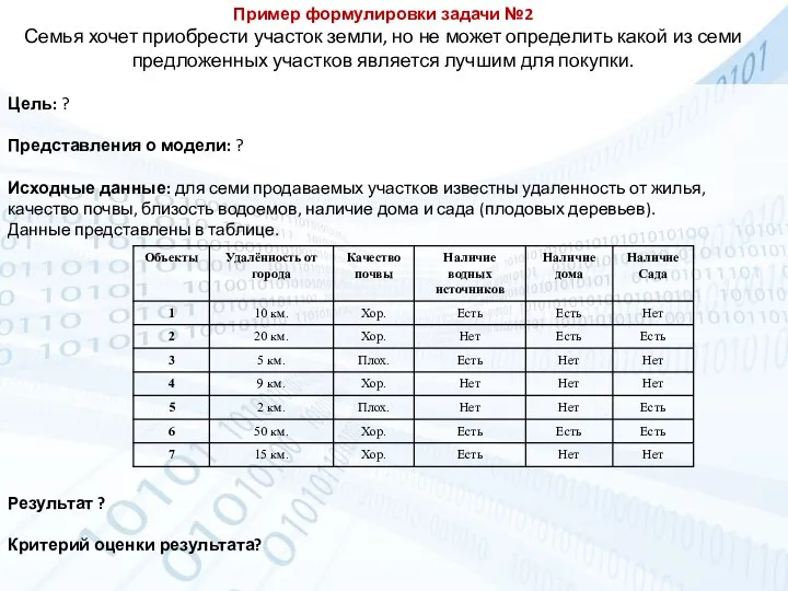 Пример формулировки задачи №2 Семья хочет приобрести участок земли, но не может