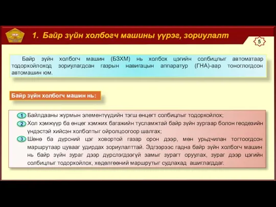 Байр зүйн холбогч машины үүрэг, зориулалт Байр зүйн холбогч машин (БЗХМ) нь