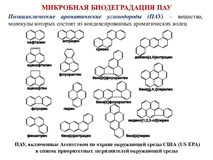 Полициклические ароматические углеводороды (ПАУ) – вещества, молекулы которых состоят из конденсированных ароматических