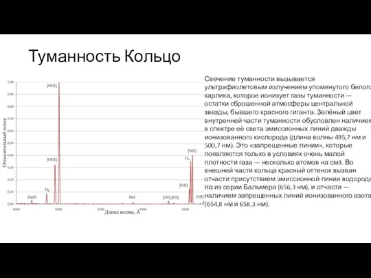 Туманность Кольцо Свечение туманности вызывается ультрафиолетовым излучением упомянутого белого карлика, которое ионизует