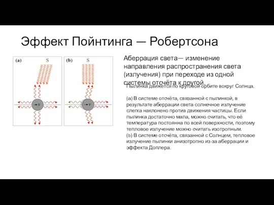 Эффект Пойнтинга — Робертсона Аберрация света— изменение направления распространения света (излучения) при