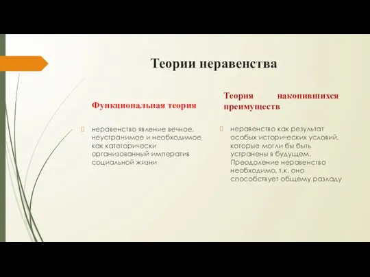 Теории неравенства Функциональная теория неравенство явление вечное, неустранимое и необходимое как категорически