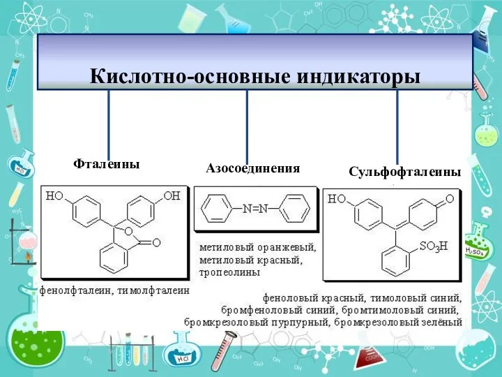 Кислотно-основные индикаторы Фталеины Азосоединения Сульфофталеины