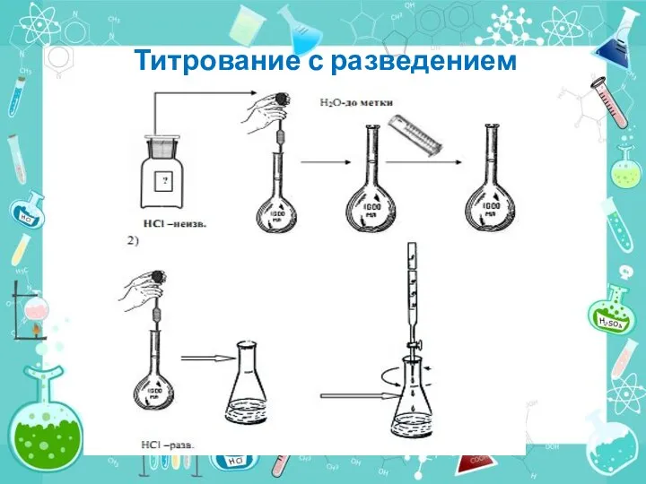 Титрование с разведением