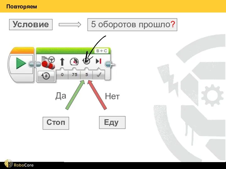Повторяем 5 оборотов прошло? Условие Да Нет Стоп Еду