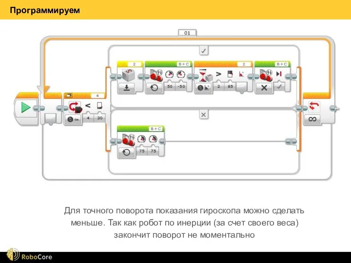 Программируем Для точного поворота показания гироскопа можно сделать меньше. Так как робот