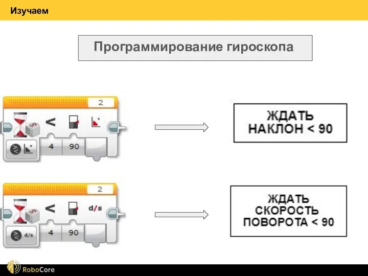 Изучаем Программирование гироскопа