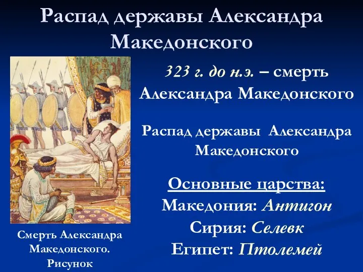 Смерть Александра Македонского. Рисунок 323 г. до н.э. – смерть Александра Македонского