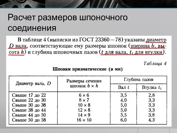 Расчет размеров шпоночного соединения