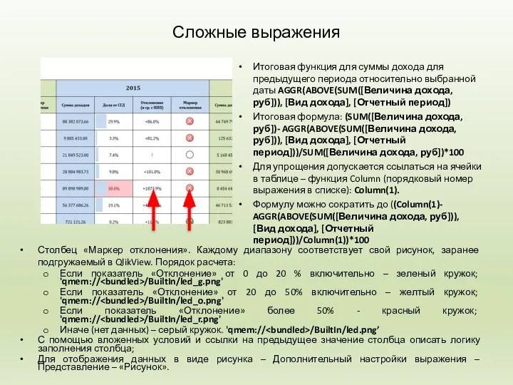 Сложные выражения Итоговая функция для суммы дохода для предыдущего периода относительно выбранной