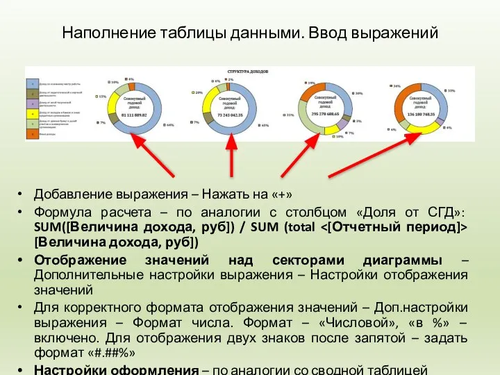 Наполнение таблицы данными. Ввод выражений Добавление выражения – Нажать на «+» Формула