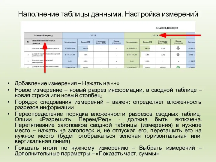 Наполнение таблицы данными. Настройка измерений Добавление измерения – Нажать на «+» Новое